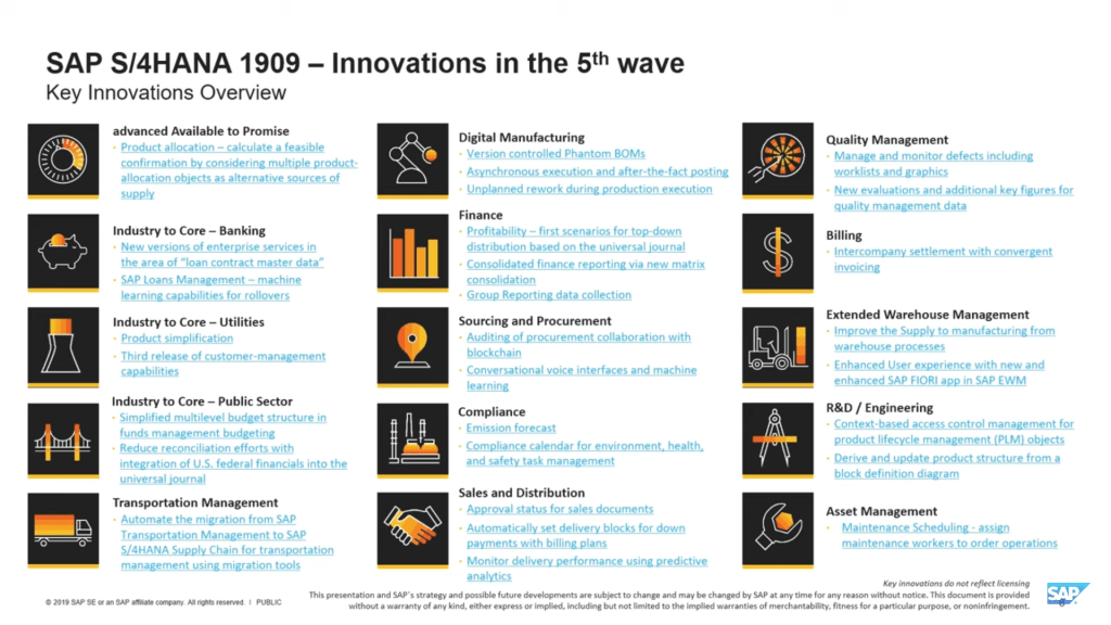 SAP S/4HANA 1909 – neue&nbsp;Features