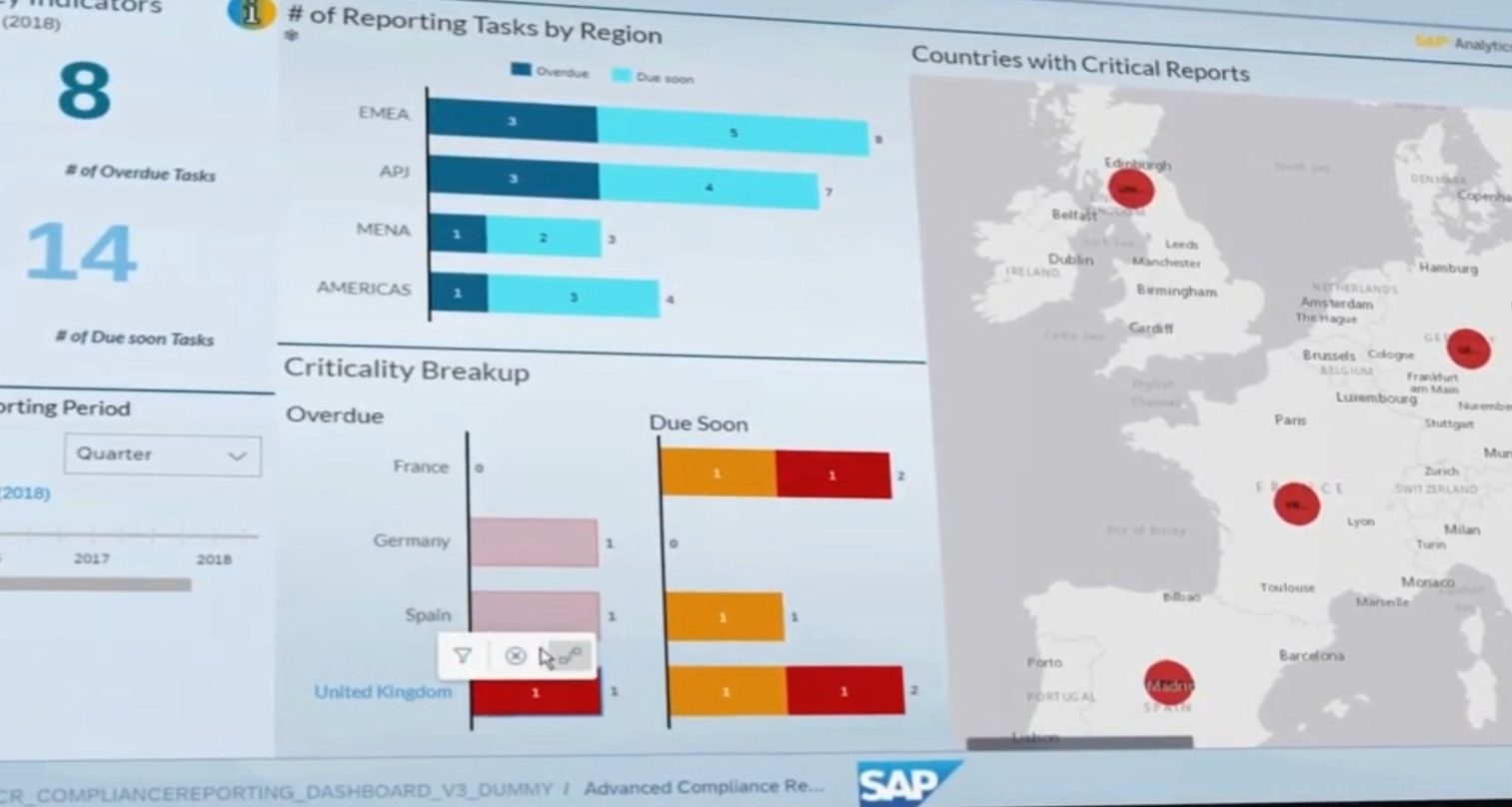 Steuerberichte in SAP S/4 HANA – SAP Document and Reporting Compliance