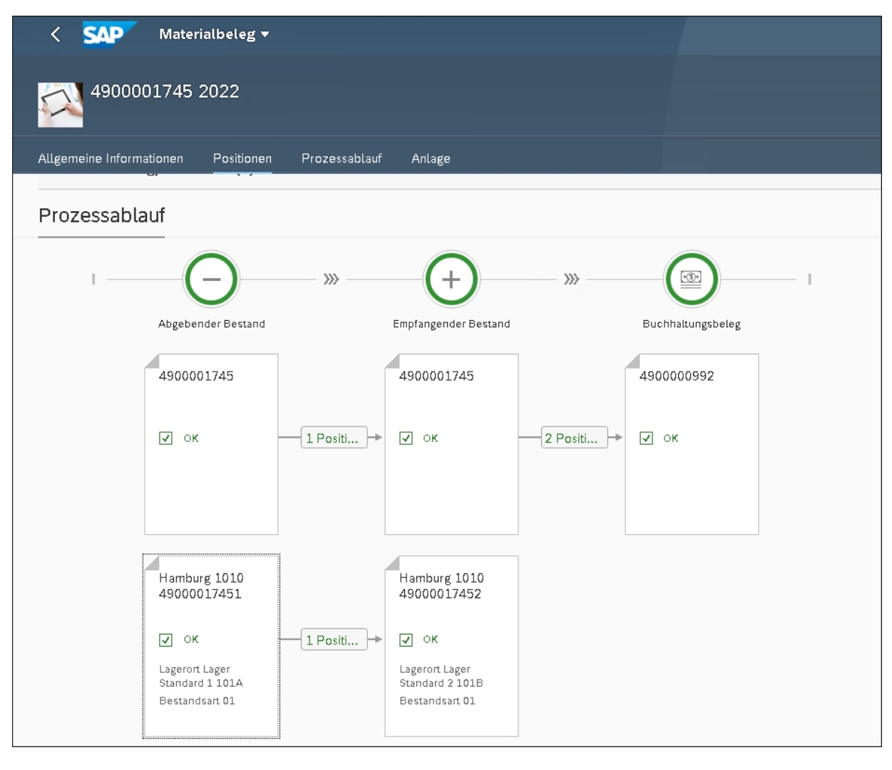 SAP S/4 – Umbuchung Material an Material