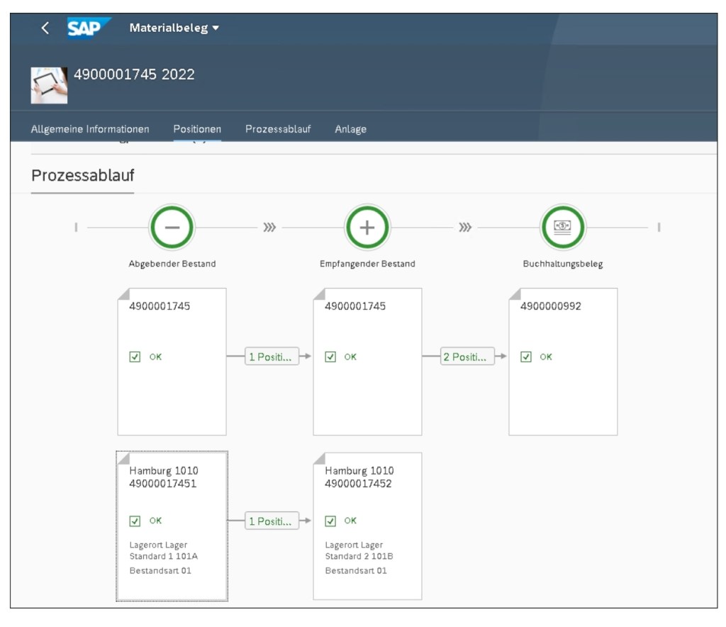 SAP S/4 – Umbuchung Material an&nbsp;Material